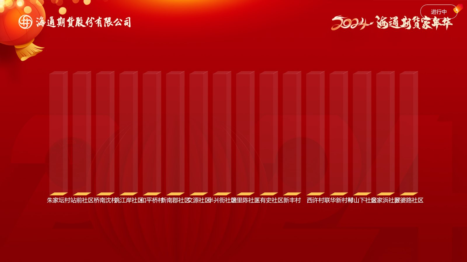 【投票240218】【投票评选系统】现场大屏2,扫码参与入口(二维码已脱敏)(实例 jack_location240218)