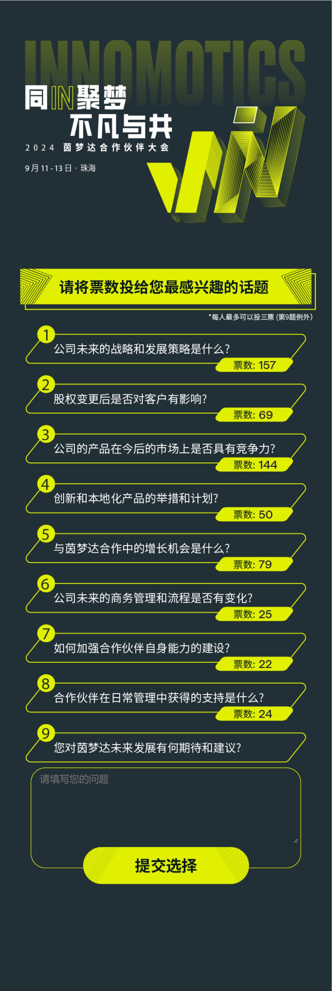 【投票20240905】【投票评选系统】活动首页(实例 jack_toupiao20240905)