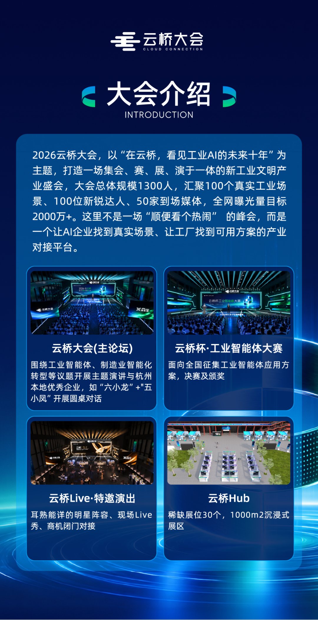 第二届云桥大会活动微站大会介绍栏目：主题、规模与主论坛、工业智能体大赛、特邀演出、云桥 Hub 四大板块