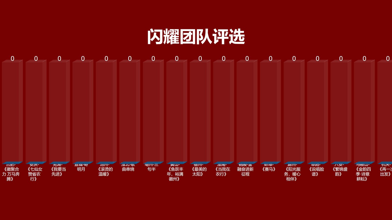 【L投票2501162】【投票评选系统】现场大屏,扫码参与入口(二维码已脱敏)(实例 l_toupiao2501162)