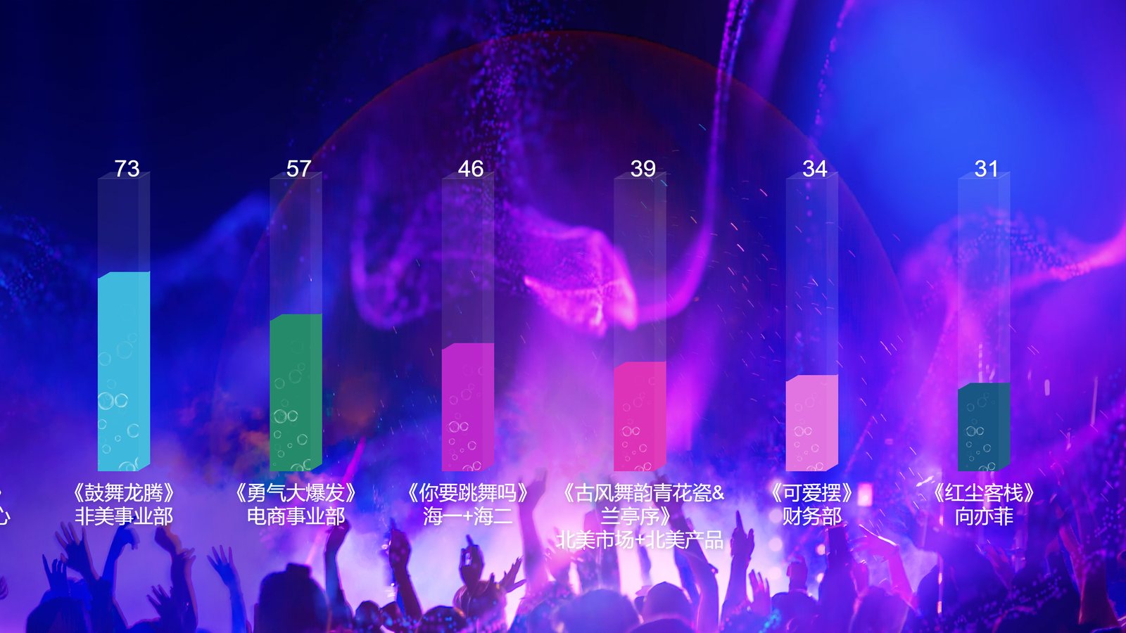 【L投票25011722】【投票评选系统】现场大屏,扫码参与入口(二维码已脱敏)(实例 l_toupiao25011722)