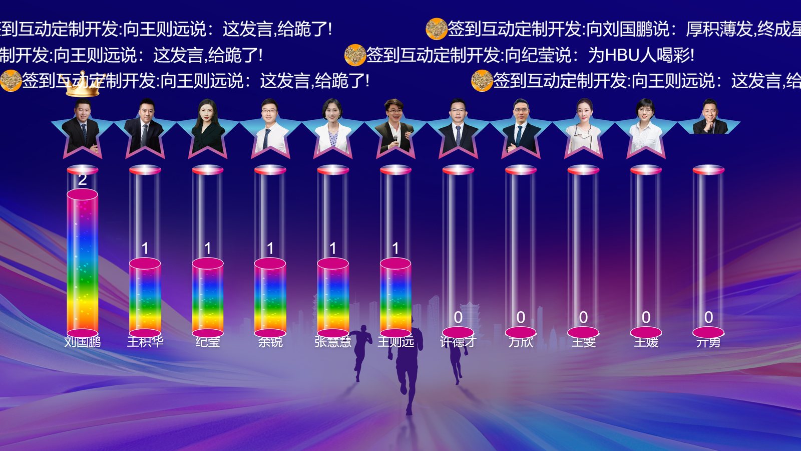 【投票250625】【投票评选系统】现场大屏2,扫码参与入口(二维码已脱敏)(实例 zw_toupiao250625)