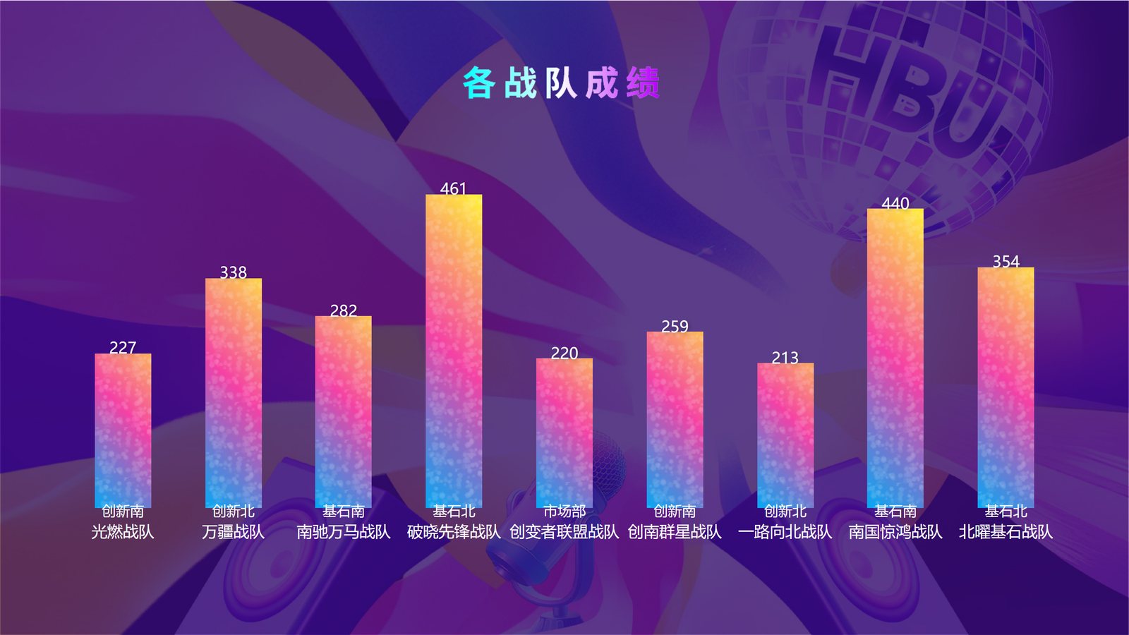 【投票251120】【投票评选系统】现场大屏,扫码参与入口(二维码已脱敏)(实例 zw_toupiao251120)