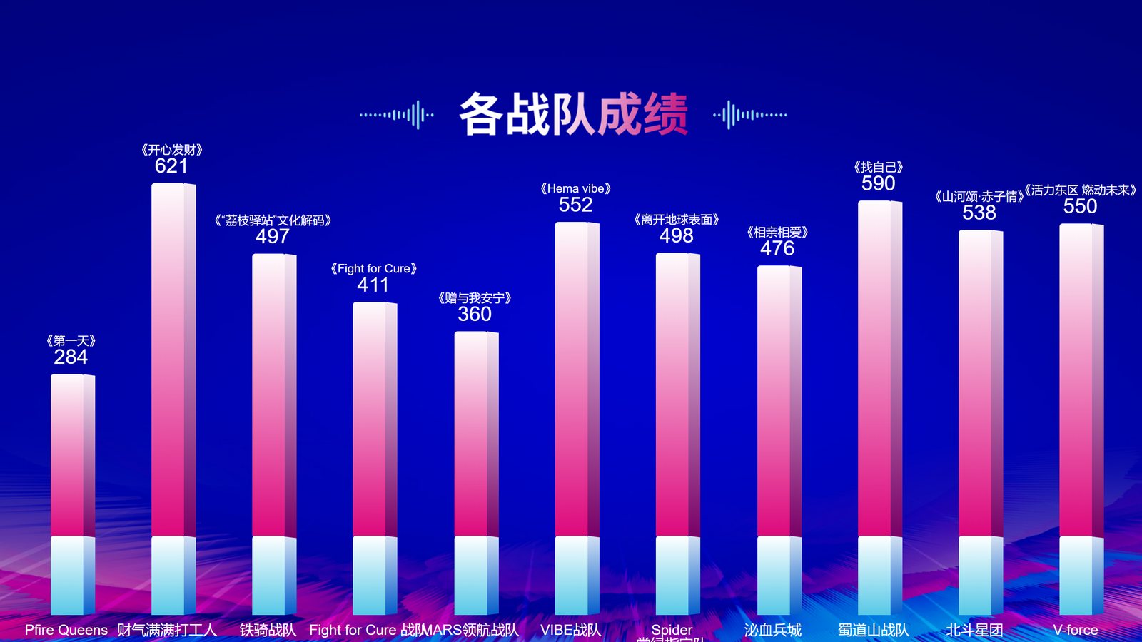 【投票251124】【投票评选系统】现场大屏,扫码参与入口(二维码已脱敏)(实例 zw_toupiao251124)