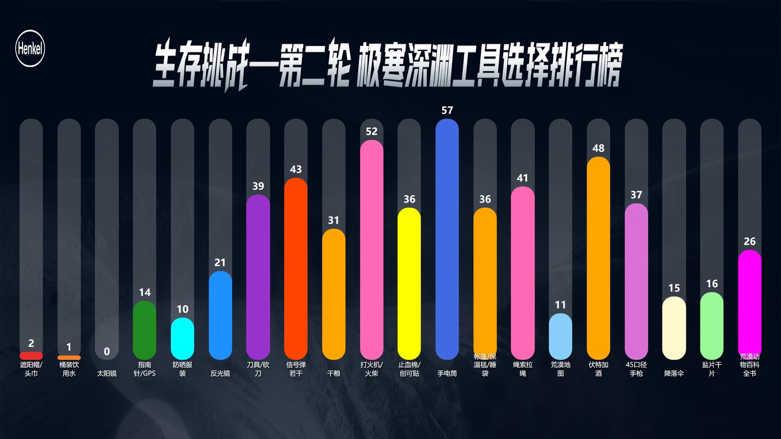 【投票251229】【投票评选系统】现场大屏,扫码参与入口(二维码已脱敏)(实例 zw_toupiao251229)