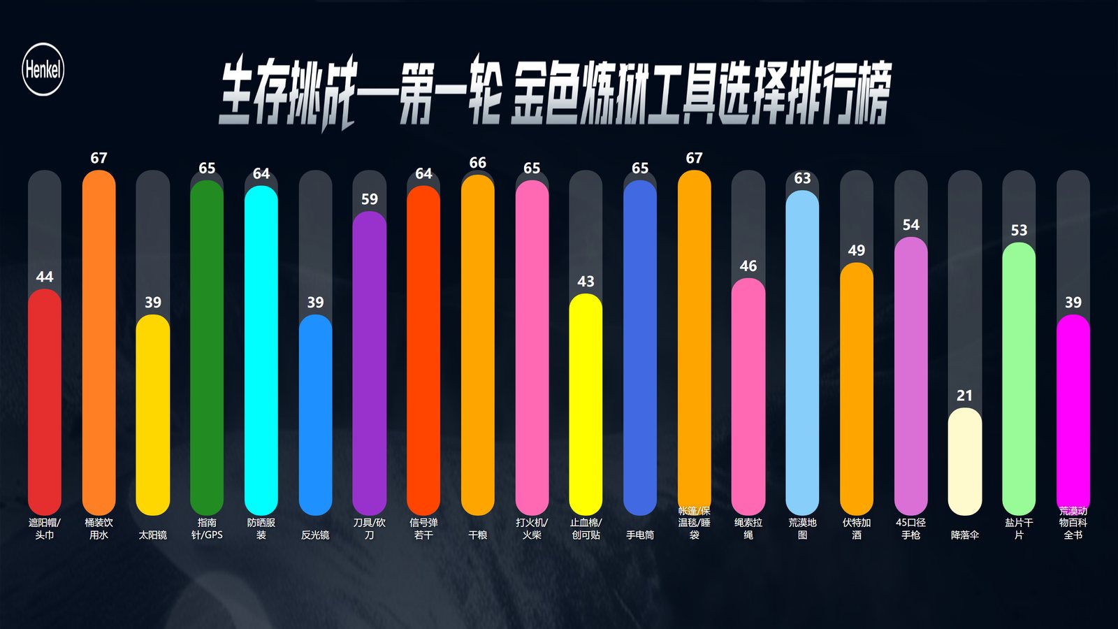 【投票251229】【投票评选系统】现场大屏4,扫码参与入口(二维码已脱敏)(实例 zw_toupiao251229)
