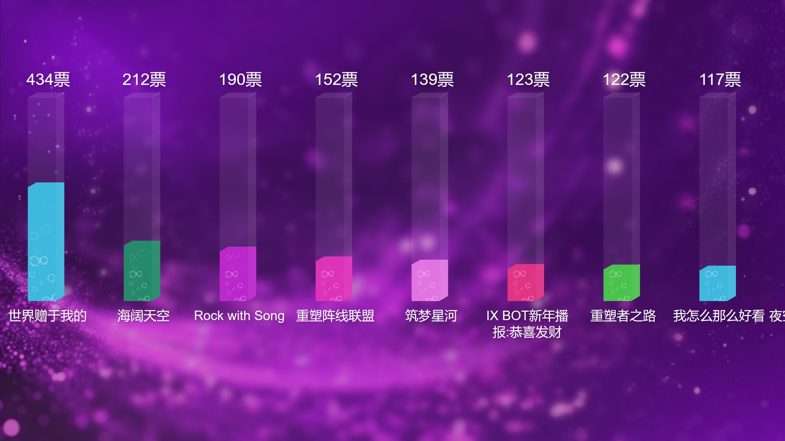 【投票260128】【投票评选系统】现场大屏,扫码参与入口(二维码已脱敏)(实例 zw_toupiao260128)