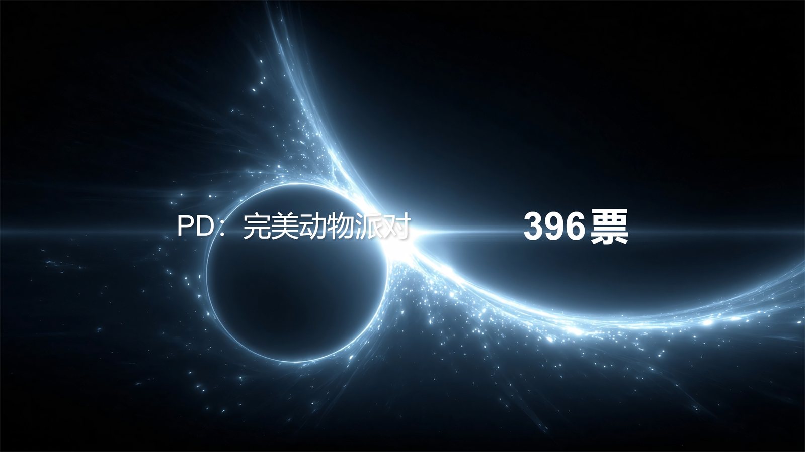【投票260204】【投票评选系统】现场大屏2,扫码参与入口(二维码已脱敏)(实例 zw_toupiao260204)