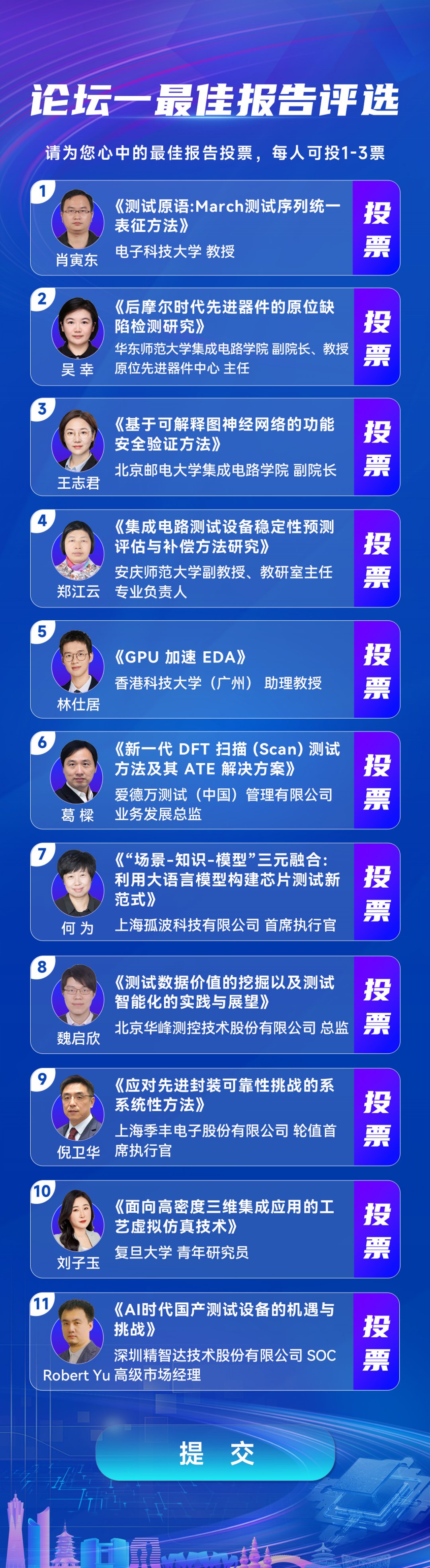 【投票251025】【投票评选系统】活动首页（实例 zw_vote251025）