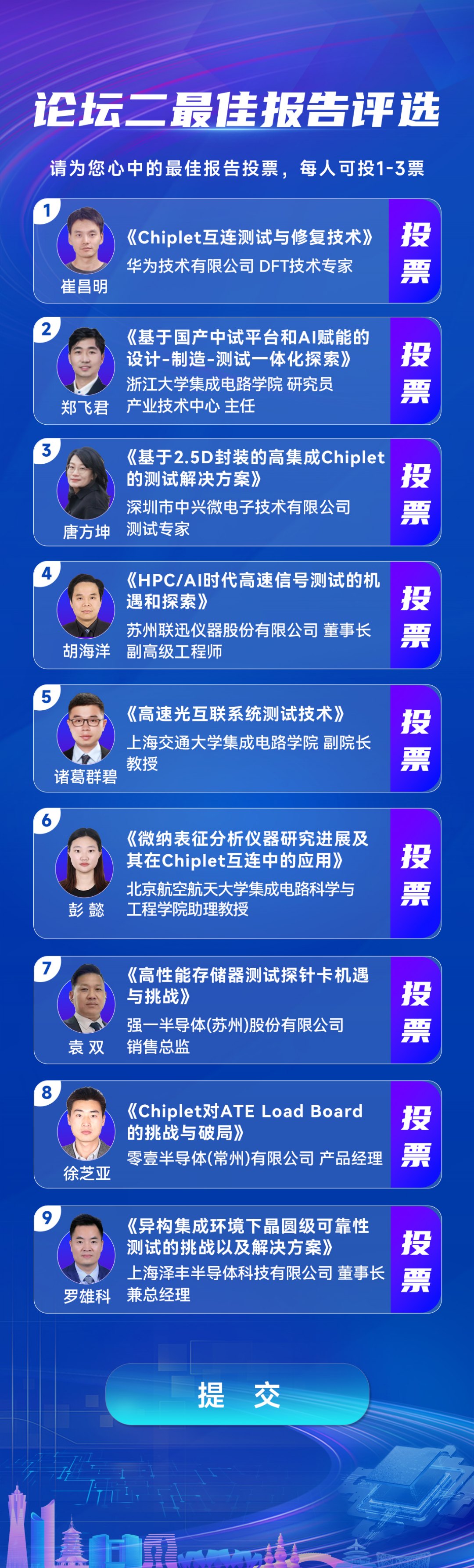 【投票251025】【投票评选系统】页面二（实例 zw_vote251025）