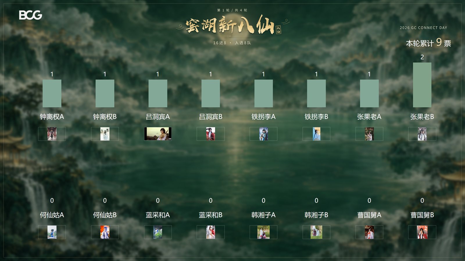 【投票260917】【投票评选系统】现场大屏,扫码参与入口(二维码已脱敏)(实例 zw_vote260917)
